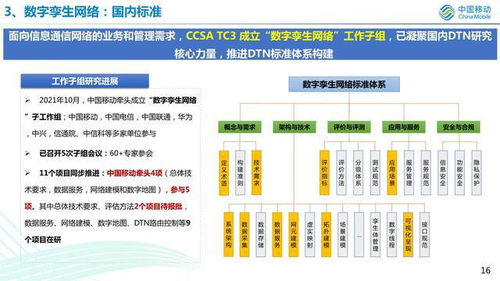 中移智库 算网一体技术研究及发展探讨